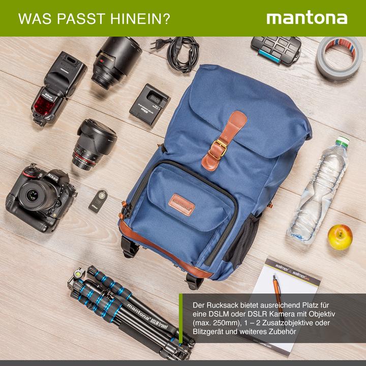 Actual product image mantona Luis junior Retro (Photo backpack, 1 l)