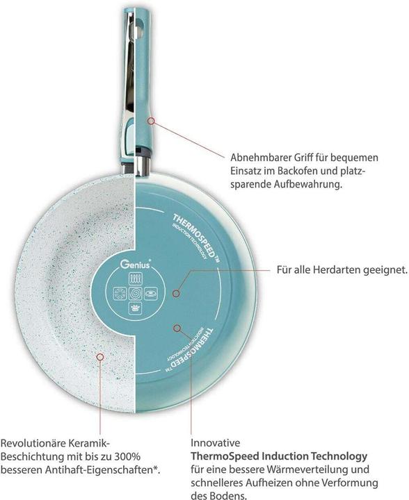 Actual product image Genius Cerafit Revolution (28 cm, Frying pan, Ceramic)