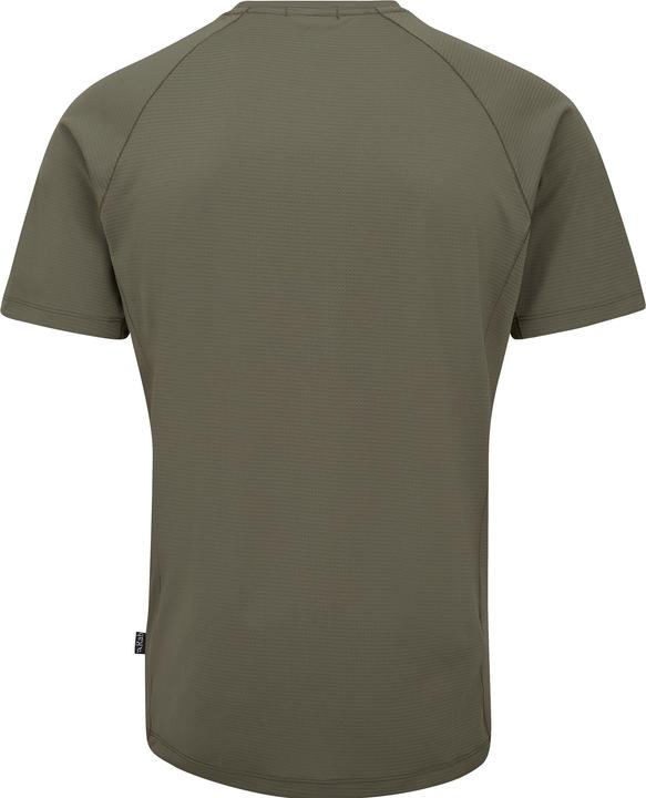 Actual product image Rab Sonic (XL)