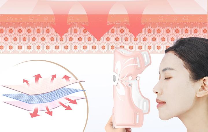 Produktbild Anlan LED-Photonenmaske