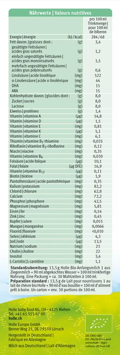 Valeurs nutritives et ingrédients Holle Lait de démarrage bio 1 (460 g, dès la naissance)