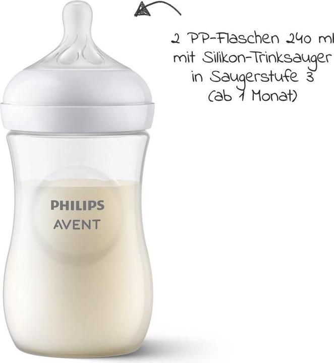 Image du produit Philips Avent Kit de démarrage Natural Response (260 ml)