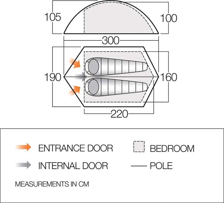 Actual product image Vango Blade 200 (Dome tent, 2.15 kg, 2 persons)