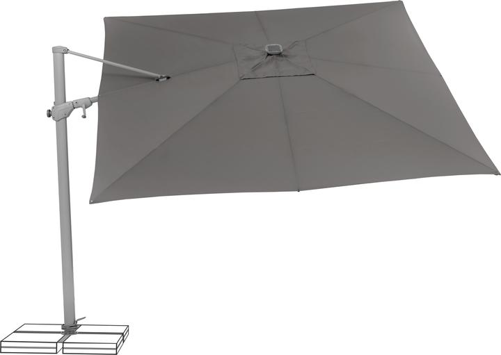 Actual product image Suncomfort by Glatz Varioflex LED (3 m)