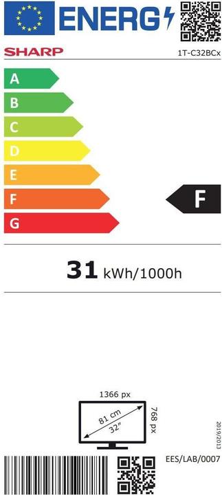 Energy Label Sharp 32BC5E (32", LED, HD, 2022)