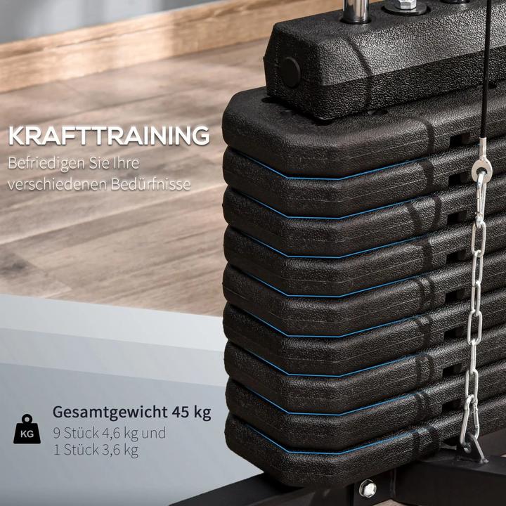 Actual product image SportNow Multigym strength station