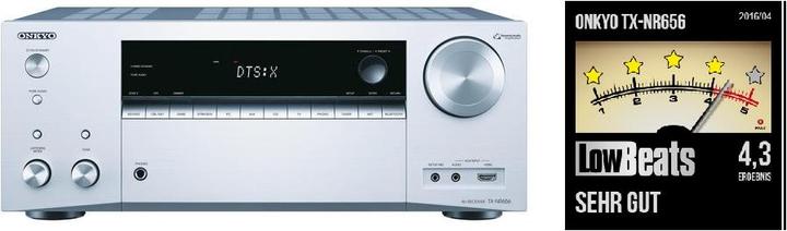 Actual product image Onkyo Tx-Nr656 (7.2 channels, FM)