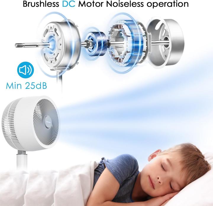 Produktbild Berssen Standventilator mit 3D-Oszillation & Fernbedienung (25 dB)