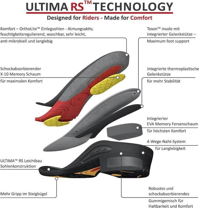 Image du produit Suedwind Footwear Bottines Ultima FZ regular (39)
