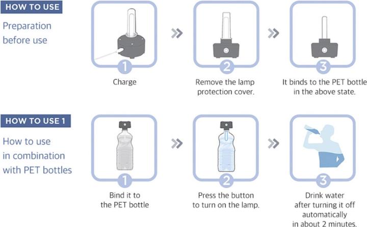Image du produit Ladis Bouteille - stérilisateur UV portable