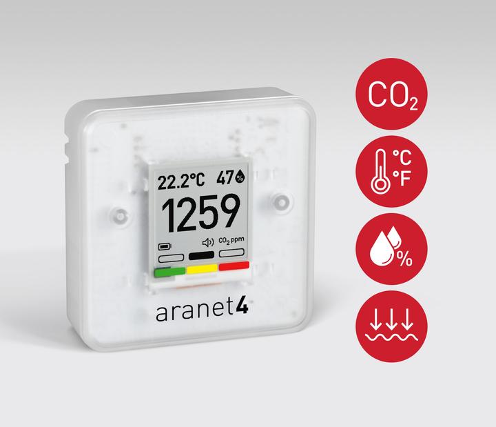 Actual product image Aranet 4 Pro