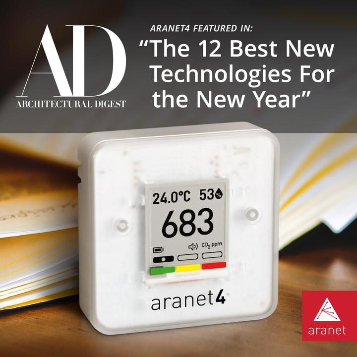 Actual product image Aranet 4 Pro