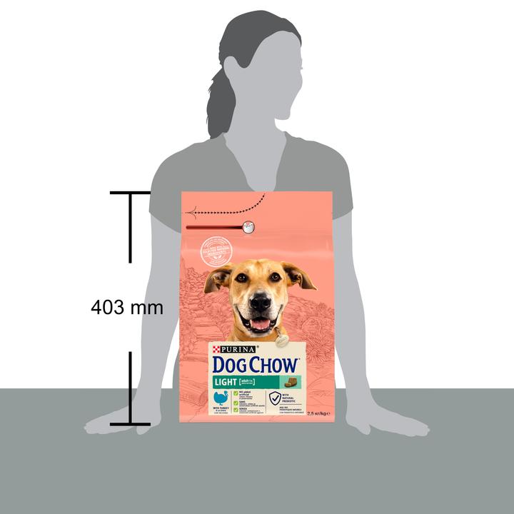 Produktbild Purina DOG CHOW Light with Turkey su kalakutiena 14kg (Adult, 1 Stk., 14000 g)