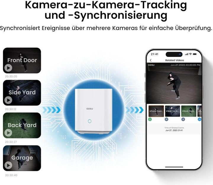 Immagine prodotto Aosu Solar Überwachungskamera-Set mit HomeBase, Farb-Nachtsicht, 360° Schwenk, 2 Stk.
