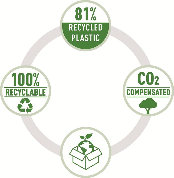 Produktbild Leitz RECYCLE - Heftapparat (10 Blätter)
