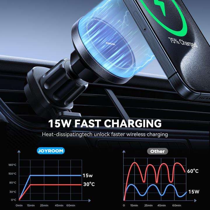 Produktbild Joyroom car phone holder with wireless charger (MagSafe compatible) for air vent - black (JR-ZS387)