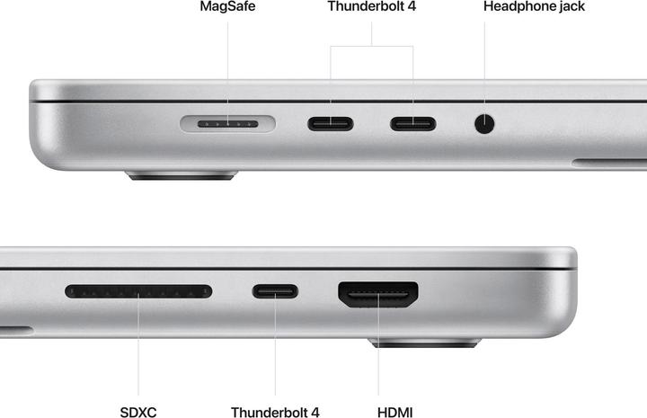 Actual product image Apple MacBook Pro – 2023 (16", M2 Pro, 32 GB, 1000 GB, CH)