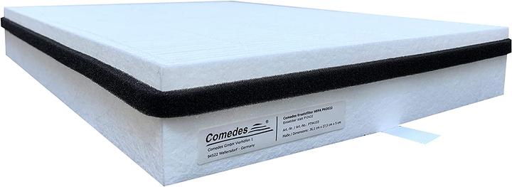 Image du produit Comedes Set de filtres pour Philips AC 2889, AC 2887, AC 2882, AC 3829 (1 x)