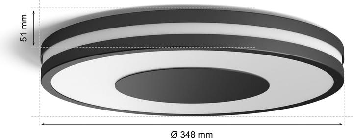 Actual product image Philips Hue Being Basis BT (2400 lm)