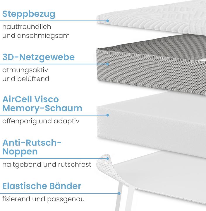 Produktbild Bestschlaf Visko-Mineralschaum Matratzenauflage, Höhe 4 cm (120 x 200 cm)