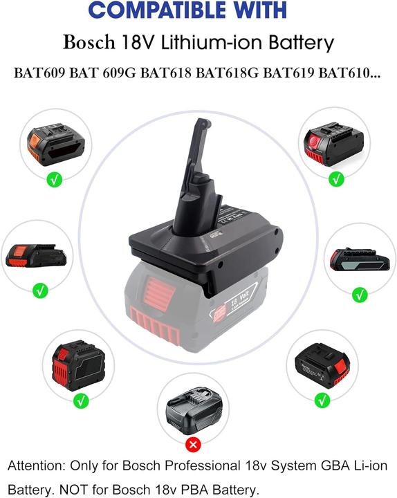 Image du produit Btrui Adaptateur de batterie Dyson V8 BOS18V8