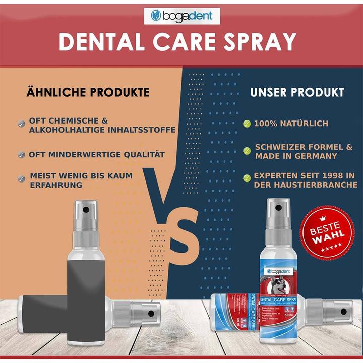 Image du produit Bogacare Soins dentaires (Chien, 50 ml)
