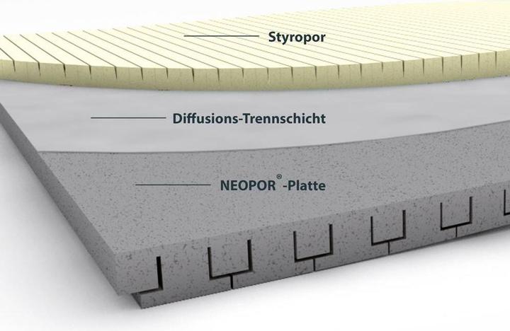 Actual product image Schellenberg Roller shutter box insulation