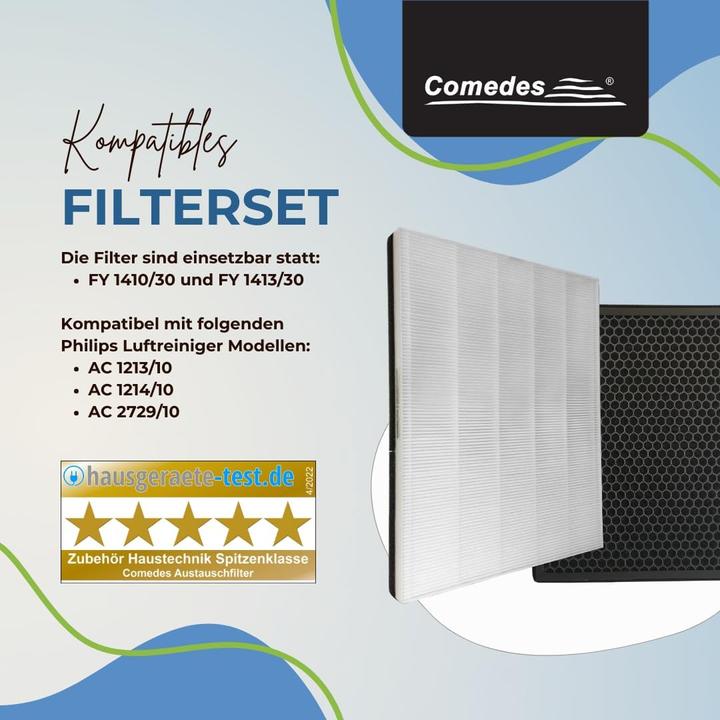 Immagine prodotto Comedes Ersatzfilter für Philips Luftreiniger Series 1000 (1 x)
