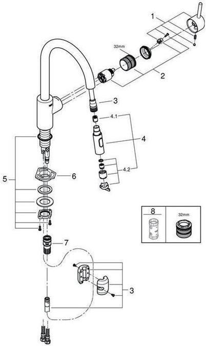 Actual product image Grohe Küchenarmatur mit Handbrause Concetto supersteel matt 31483