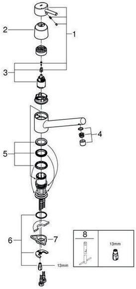 Image du produit Grohe Robinet de cuisine avec mitigeur Concetto chromé brillant 32659001