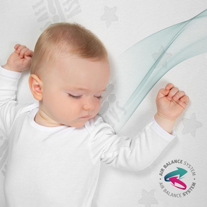 Image du produit Roba Safe asleep Air (112 cm, 97 cm)
