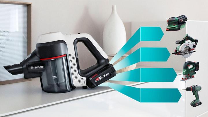 Produktbild Bosch Hausgeräte Unlimited 7