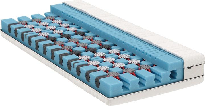 Immagine prodotto bico ClimaLuxe (90 x 200 cm, Nucleo di schiuma)