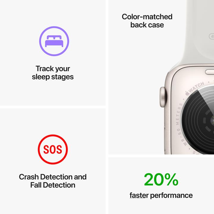 Actual product image Apple Watch SE 2022 (40 mm, WLAN only)