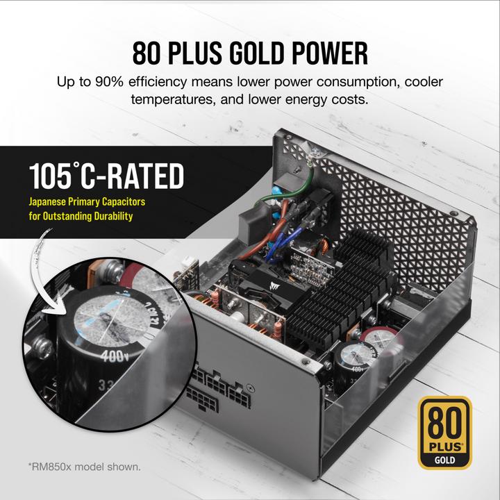 Actual product image Corsair RM1000X (1000 W)