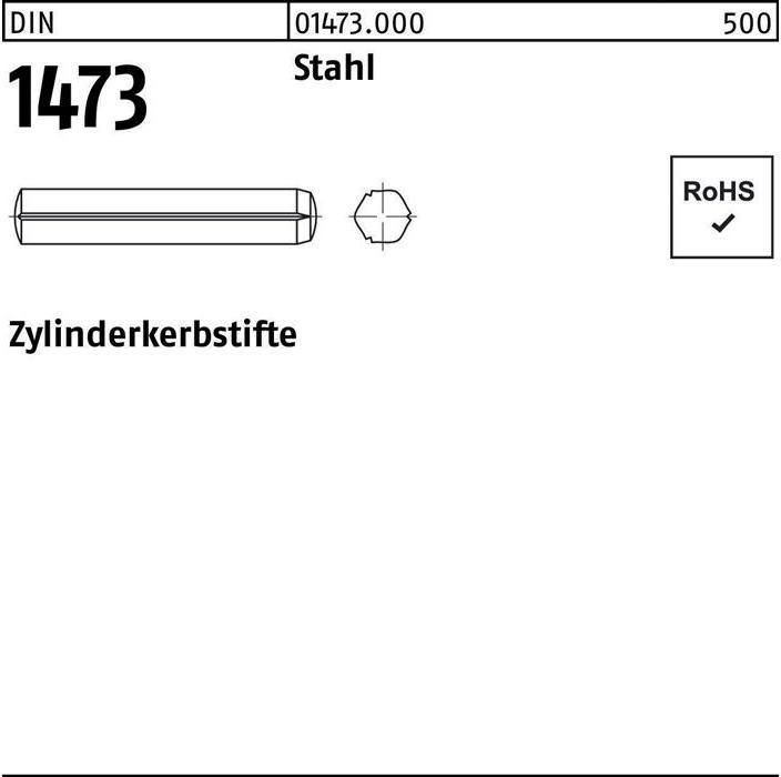 Actual product image DIN 1473