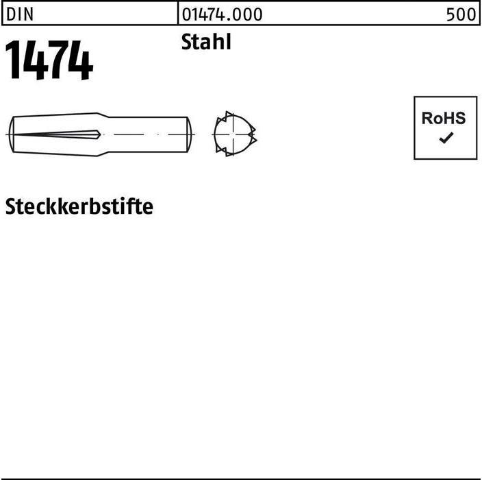Produktbild Steckkerbstift DIN 1474 5 x 12 Stahl DIN 1474