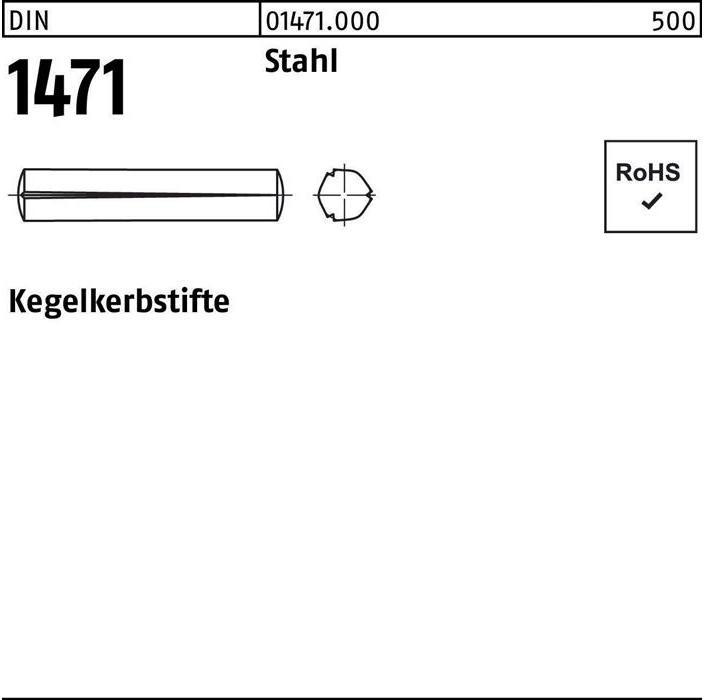 Image du produit Goupille conique DIN 1471 8 x 55 Acier DIN 1471