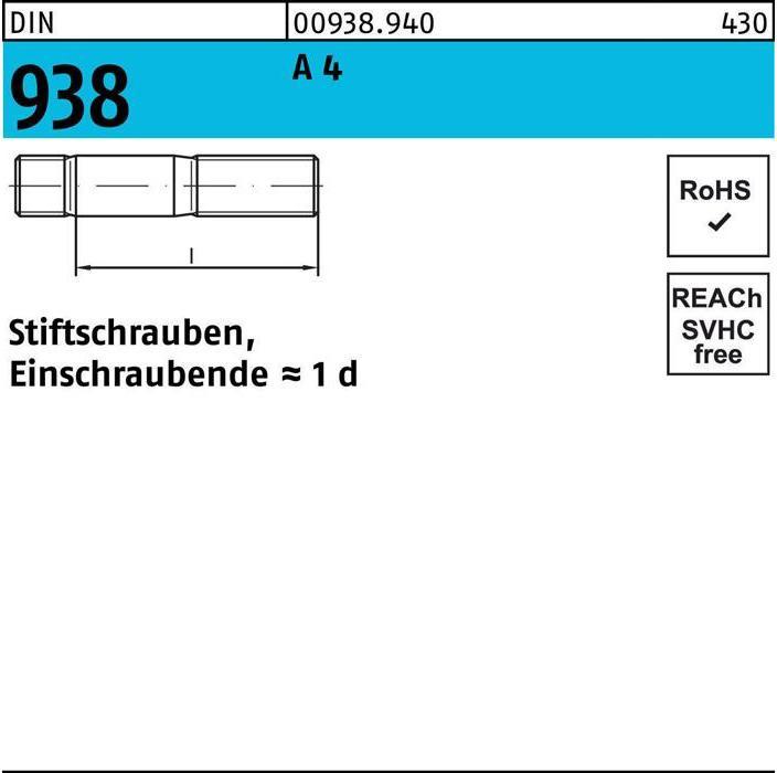 Actual product image Stud bolt DIN 938 M 16 x 40 A 4 (10 Screws per piece)