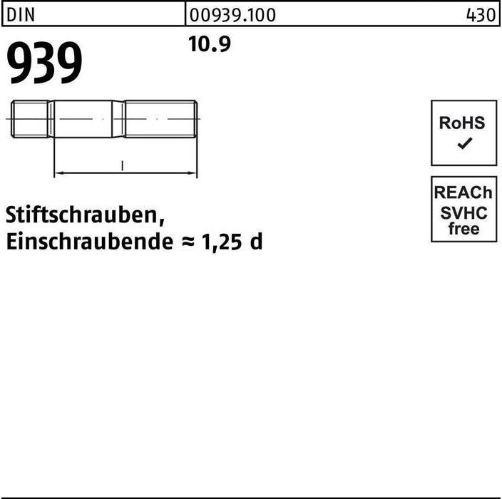 Actual product image Stud bolt DIN 939 M 20 x 80 10.9 Screw-in end=1.25d (10 Screws per piece)