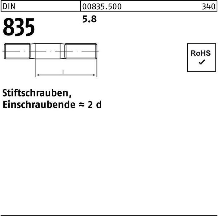 Actual product image Stud bolt DIN 835 M 12 x 30 5.8 Screw-in end=2d (50 Screws per piece)