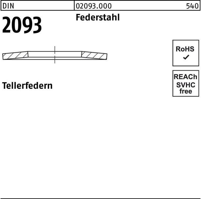 Image du produit DIN 2093