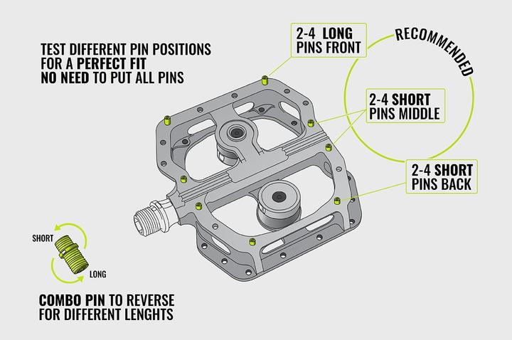 Immagine prodotto Magped Enduro 2