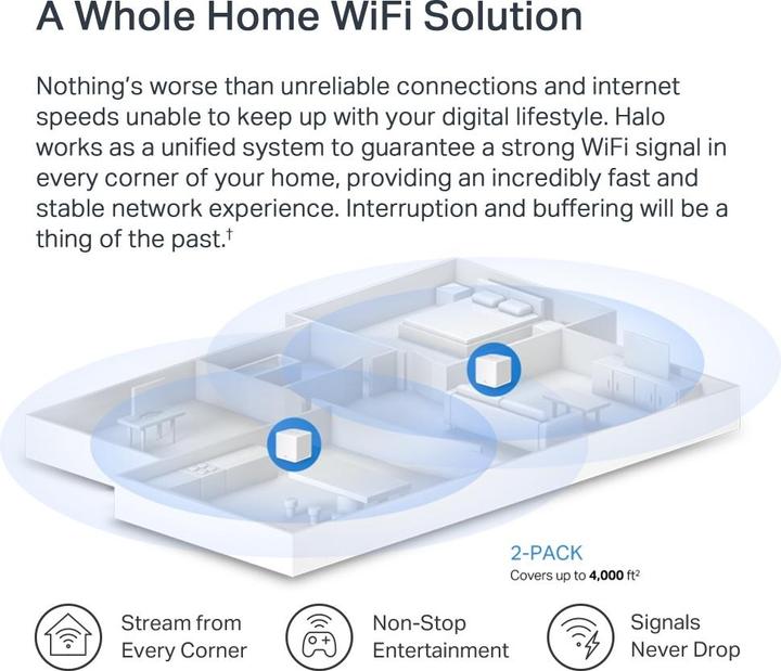 Immagine prodotto Mercusys WL-Router Halo H1500X Sistema WiFi Home Mesh 2-Pack