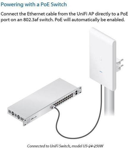 Produktbild Ubiquiti UniFi AP-AC-M-PRO Mesh (1300 Mbit/s)