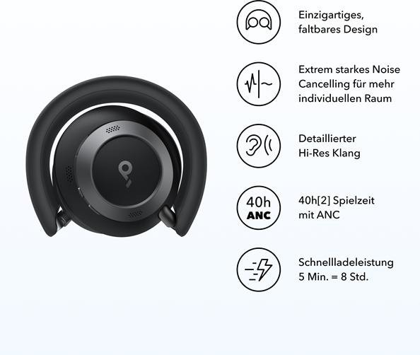 Actual product image Anker Soundcore Space One Pro + Case black (ANC, 60 h, Cable)