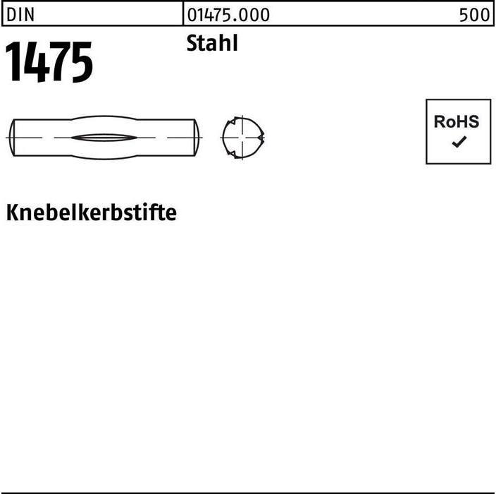 Produktbild Knebelkerbstift DIN 1475 8 x 55 Stahl DIN 1475