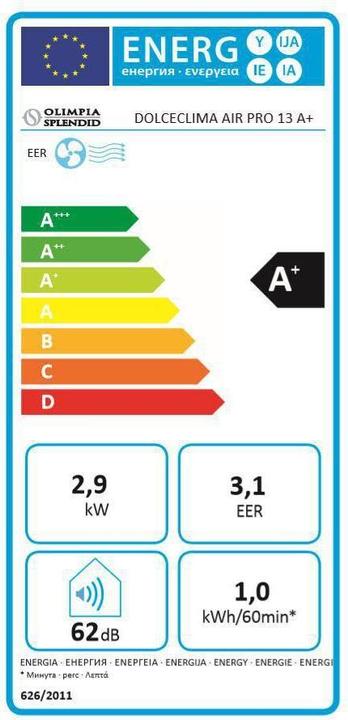 Energie-Label Olimpia Splendid Dolceclima Air Pro 13 A+ (50 m², 13000 BTU/h)