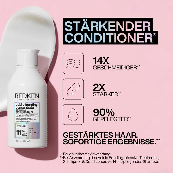Produktbild Redken ABC Springset (Haarpflege set)