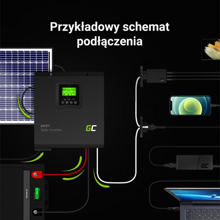 Produktbild GreenCell Solar Wechselrichter (Solarstecker)